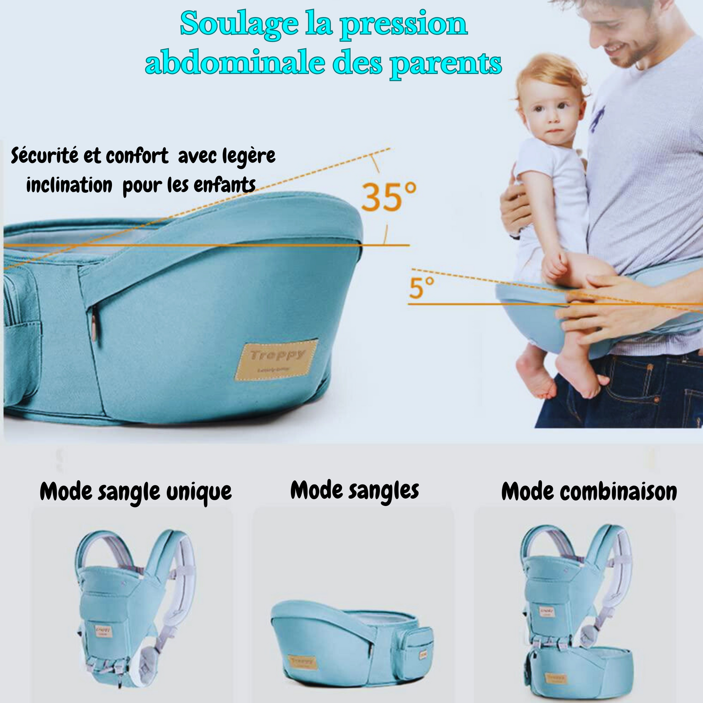 Babynest™  Porte Bébé Evolutif -3-en-1