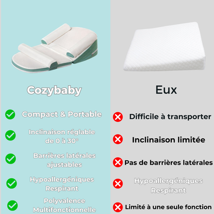 Cozybaby™   Oreiller BéBé 3-en-1